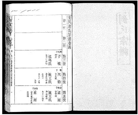 [下载][刘氏宗谱_19卷及卷首2_黄冈刘氏宗谱]湖北.刘氏家谱_八.pdf