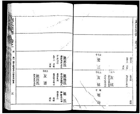 [下载][刘氏宗谱_19卷及卷首2_黄冈刘氏宗谱]湖北.刘氏家谱_八.pdf