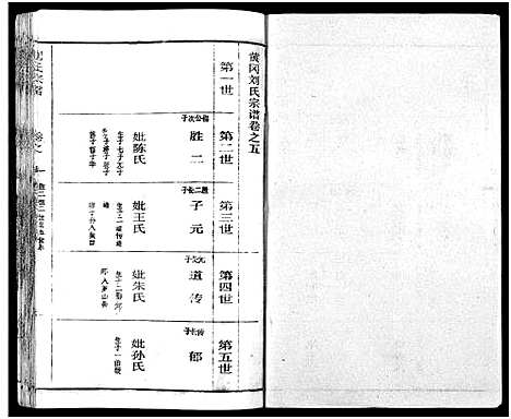 [下载][刘氏宗谱_19卷及卷首2_黄冈刘氏宗谱]湖北.刘氏家谱_九.pdf