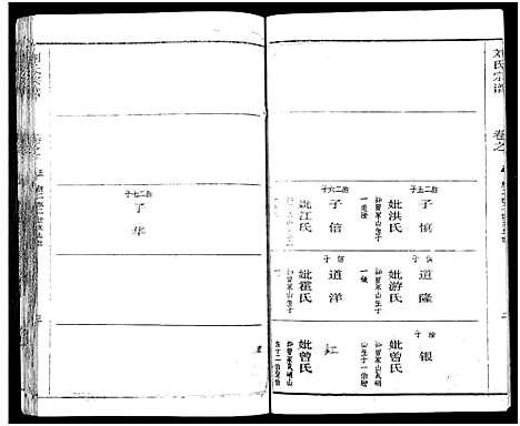 [下载][刘氏宗谱_19卷及卷首2_黄冈刘氏宗谱]湖北.刘氏家谱_九.pdf