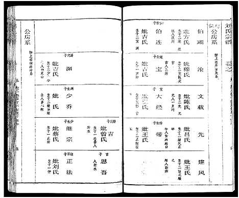 [下载][刘氏宗谱_19卷及卷首2_黄冈刘氏宗谱]湖北.刘氏家谱_九.pdf