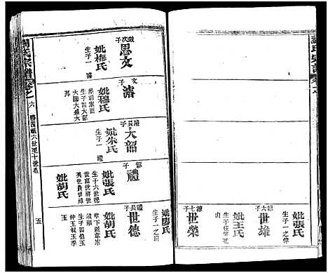 [下载][刘氏宗谱_19卷及卷首2_黄冈刘氏宗谱]湖北.刘氏家谱_十.pdf