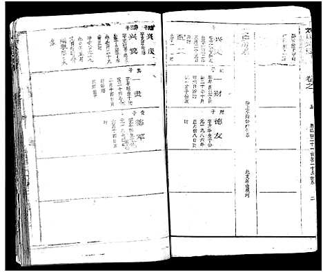 [下载][刘氏宗谱_19卷及卷首2_黄冈刘氏宗谱]湖北.刘氏家谱_十一.pdf