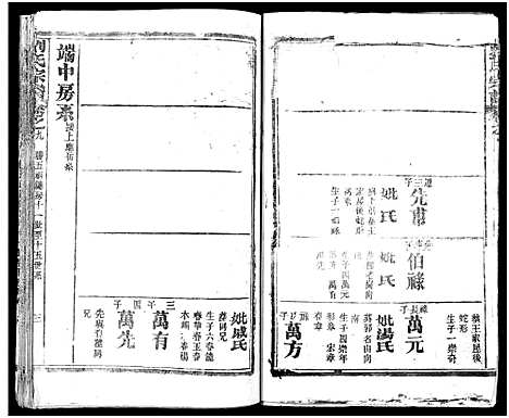 [下载][刘氏宗谱_19卷及卷首2_黄冈刘氏宗谱]湖北.刘氏家谱_十三.pdf