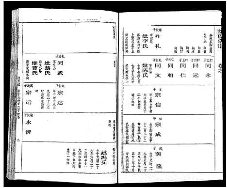 [下载][刘氏宗谱_19卷及卷首2_黄冈刘氏宗谱]湖北.刘氏家谱_十四.pdf