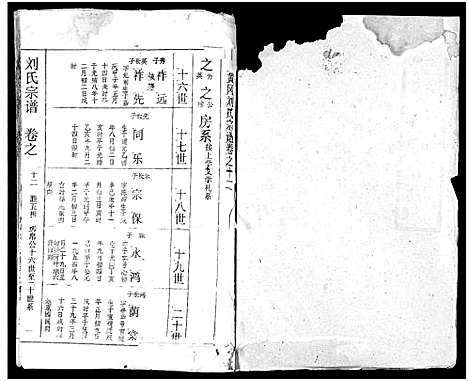 [下载][刘氏宗谱_19卷及卷首2_黄冈刘氏宗谱]湖北.刘氏家谱_十六.pdf