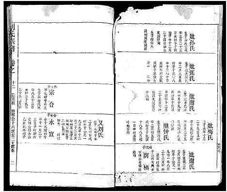 [下载][刘氏宗谱_19卷及卷首2_黄冈刘氏宗谱]湖北.刘氏家谱_十六.pdf