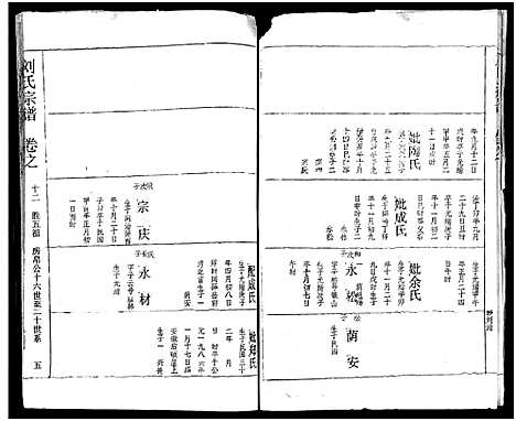 [下载][刘氏宗谱_19卷及卷首2_黄冈刘氏宗谱]湖北.刘氏家谱_十六.pdf