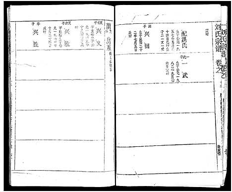 [下载][刘氏宗谱_19卷及卷首2_黄冈刘氏宗谱]湖北.刘氏家谱_十七.pdf