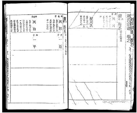 [下载][刘氏宗谱_19卷及卷首2_黄冈刘氏宗谱]湖北.刘氏家谱_十七.pdf