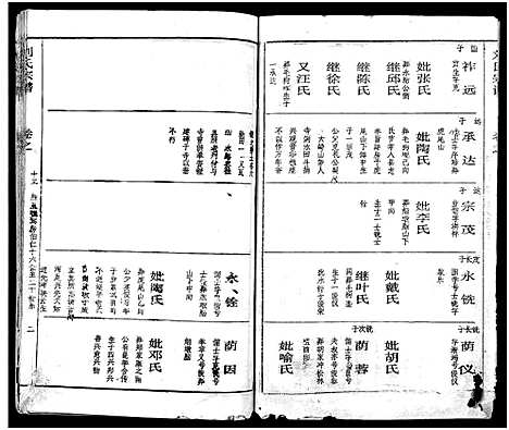 [下载][刘氏宗谱_19卷及卷首2_黄冈刘氏宗谱]湖北.刘氏家谱_十八.pdf