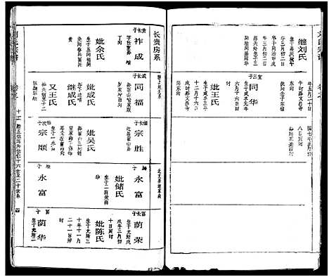 [下载][刘氏宗谱_19卷及卷首2_黄冈刘氏宗谱]湖北.刘氏家谱_十八.pdf