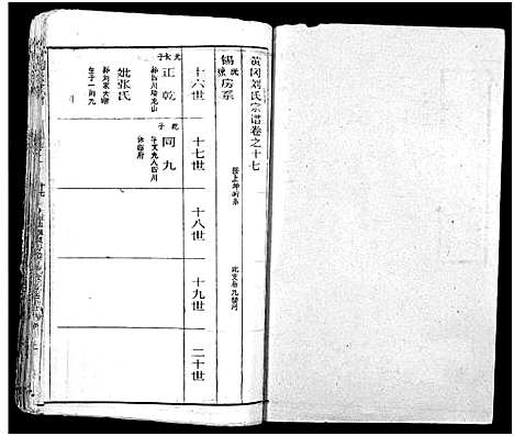 [下载][刘氏宗谱_19卷及卷首2_黄冈刘氏宗谱]湖北.刘氏家谱_二十二.pdf