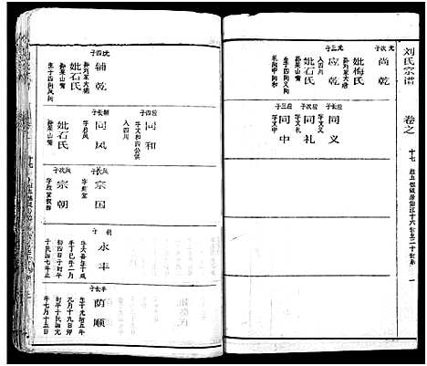 [下载][刘氏宗谱_19卷及卷首2_黄冈刘氏宗谱]湖北.刘氏家谱_二十二.pdf