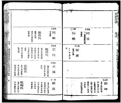 [下载][刘氏宗谱_19卷及卷首2_黄冈刘氏宗谱]湖北.刘氏家谱_二十二.pdf