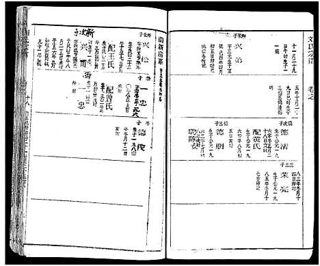 [下载][刘氏宗谱_19卷及卷首2_黄冈刘氏宗谱]湖北.刘氏家谱_二十三.pdf