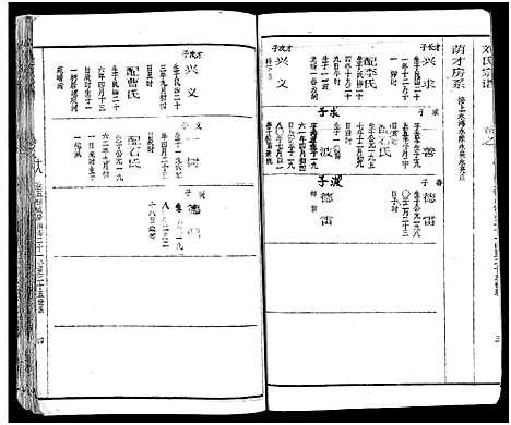 [下载][刘氏宗谱_19卷及卷首2_黄冈刘氏宗谱]湖北.刘氏家谱_二十三.pdf