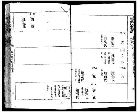 [下载][刘氏宗谱_19卷及卷首2_黄冈刘氏宗谱]湖北.刘氏家谱_二十四.pdf