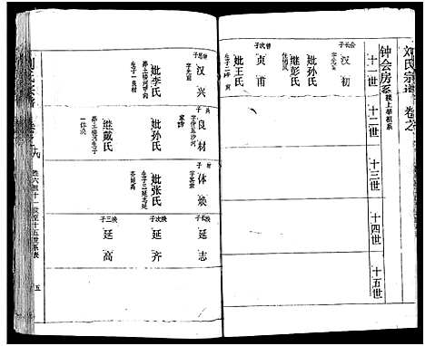 [下载][刘氏宗谱_19卷及卷首2_黄冈刘氏宗谱]湖北.刘氏家谱_二十四.pdf