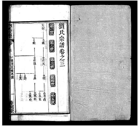 [下载][刘氏宗谱_20卷_含首1卷_刘氏三修谱_刘氏宗谱]湖北.刘氏家谱_三.pdf