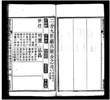 [下载][刘氏宗谱_20卷_含首1卷_刘氏三修谱_刘氏宗谱]湖北.刘氏家谱_九.pdf