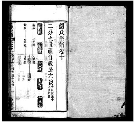 [下载][刘氏宗谱_20卷_含首1卷_刘氏三修谱_刘氏宗谱]湖北.刘氏家谱_十.pdf