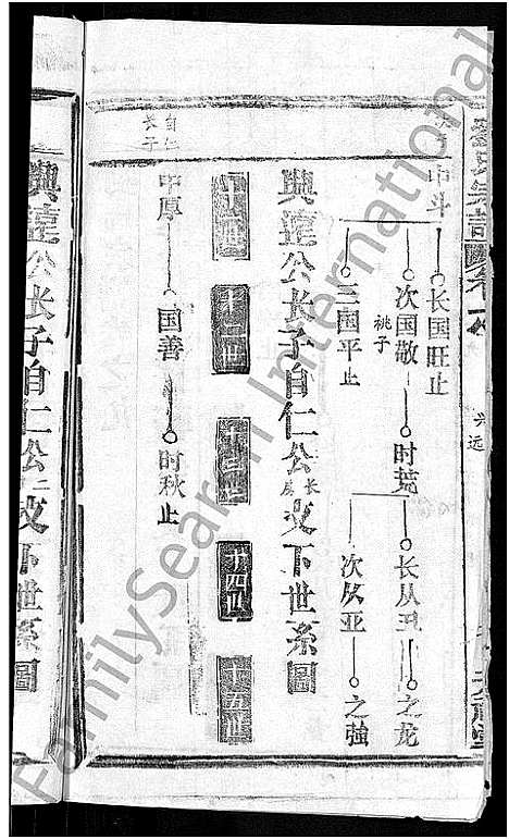 [下载][刘氏宗谱_20卷首3卷]湖北.刘氏家谱_四.pdf