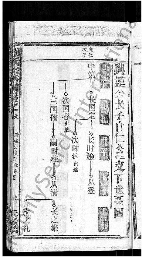 [下载][刘氏宗谱_20卷首3卷]湖北.刘氏家谱_四.pdf