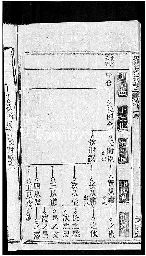 [下载][刘氏宗谱_20卷首3卷]湖北.刘氏家谱_八.pdf