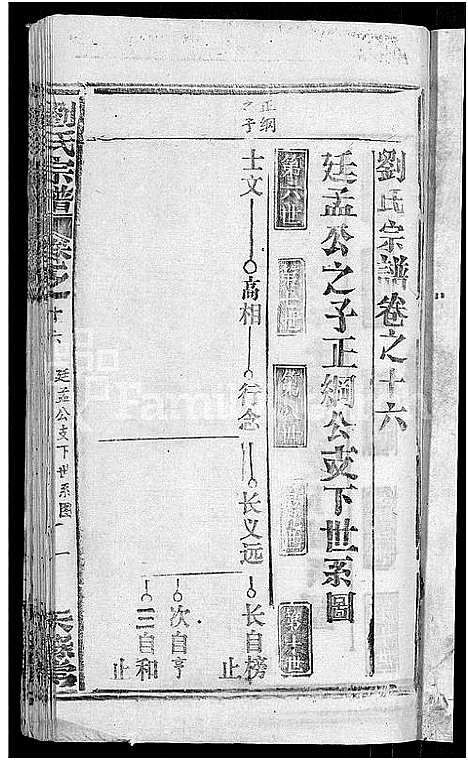 [下载][刘氏宗谱_20卷首3卷]湖北.刘氏家谱_十一.pdf