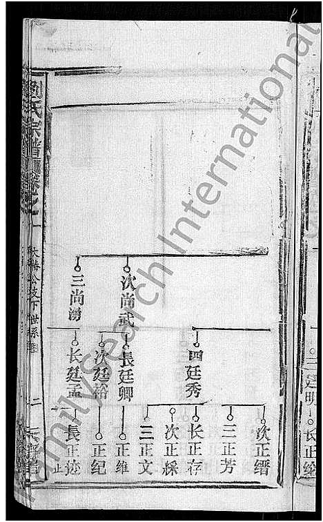 [下载][刘氏宗谱_20卷首3卷]湖北.刘氏家谱_十八.pdf