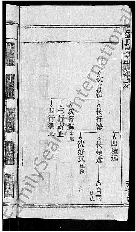 [下载][刘氏宗谱_20卷首3卷]湖北.刘氏家谱_十九.pdf