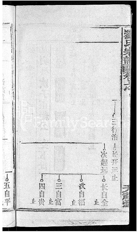 [下载][刘氏宗谱_20卷首3卷]湖北.刘氏家谱_二十一.pdf