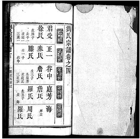 [下载][刘氏宗谱_20卷_刘氏宗谱]湖北.刘氏家谱_四.pdf