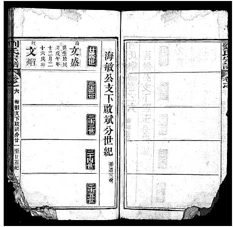 [下载][刘氏宗谱_20卷_刘氏宗谱]湖北.刘氏家谱_六.pdf