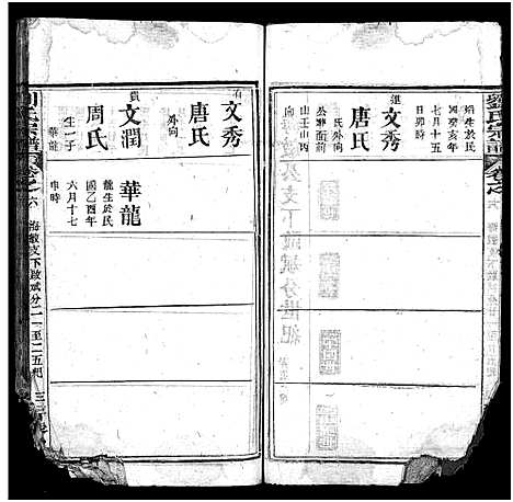 [下载][刘氏宗谱_20卷_刘氏宗谱]湖北.刘氏家谱_六.pdf