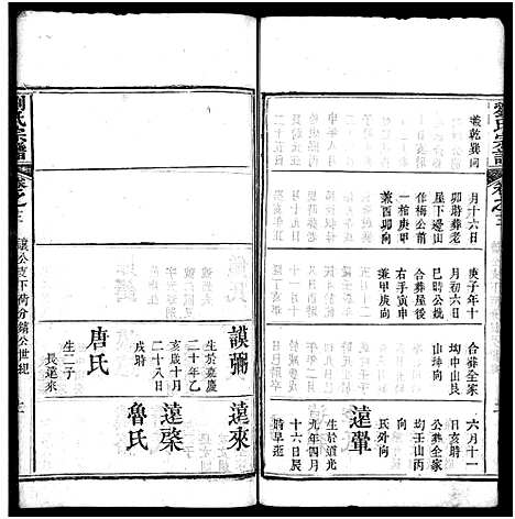 [下载][刘氏宗谱_20卷_刘氏宗谱]湖北.刘氏家谱_十二.pdf