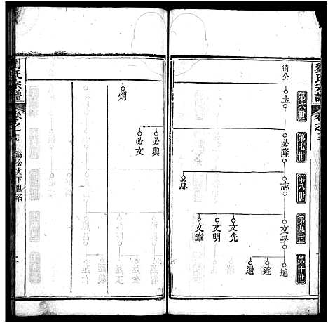 [下载][刘氏宗谱_20卷_刘氏宗谱]湖北.刘氏家谱_十九.pdf