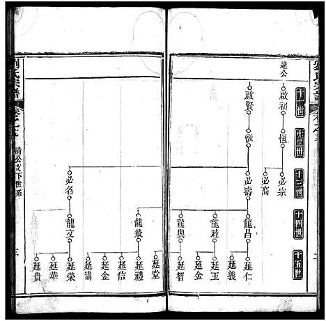 [下载][刘氏宗谱_20卷_刘氏宗谱]湖北.刘氏家谱_十九.pdf