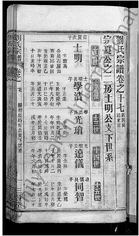 [下载][刘氏宗谱_22卷首3卷]湖北.刘氏家谱_六.pdf