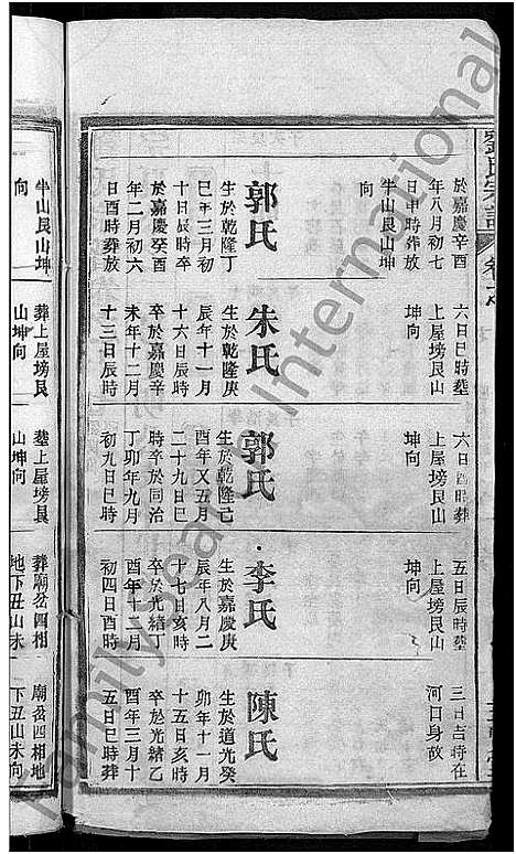 [下载][刘氏宗谱_22卷首3卷]湖北.刘氏家谱_六.pdf