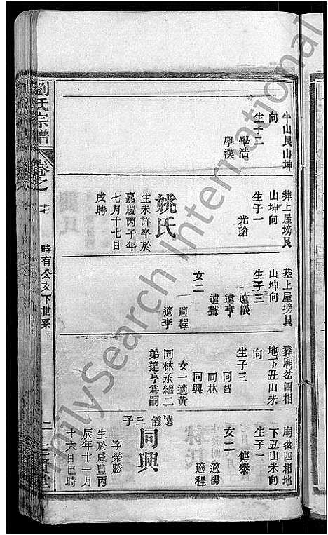 [下载][刘氏宗谱_22卷首3卷]湖北.刘氏家谱_六.pdf