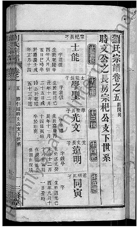 [下载][刘氏宗谱_22卷首3卷]湖北.刘氏家谱_十三.pdf