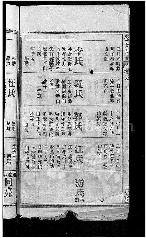 [下载][刘氏宗谱_22卷首3卷]湖北.刘氏家谱_十四.pdf