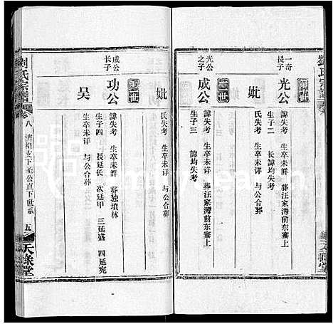 [下载][刘氏宗谱_25卷首3卷]湖北.刘氏家谱_四.pdf