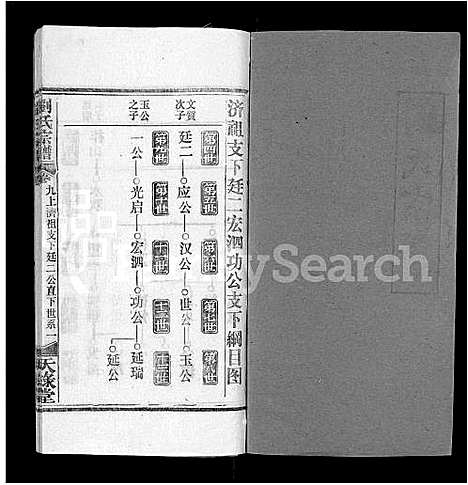 [下载][刘氏宗谱_25卷首3卷]湖北.刘氏家谱_五.pdf