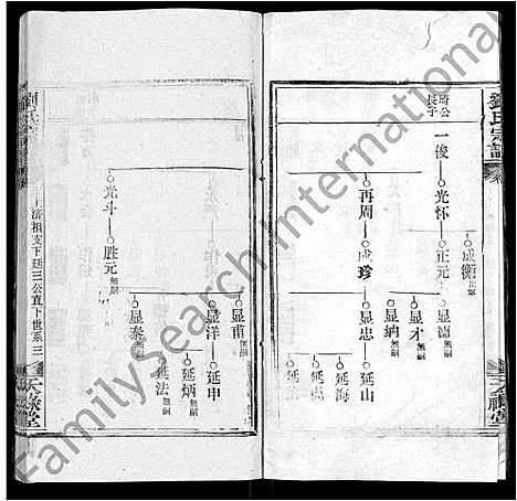 [下载][刘氏宗谱_25卷首3卷]湖北.刘氏家谱_七.pdf