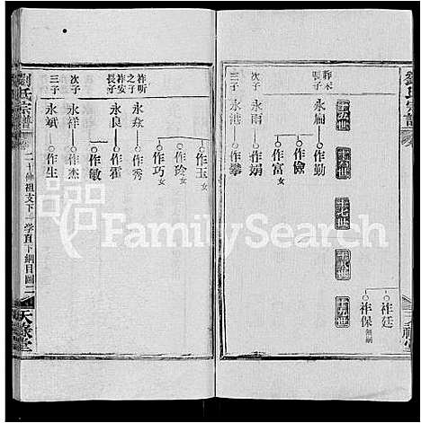 [下载][刘氏宗谱_25卷首3卷]湖北.刘氏家谱_十九.pdf