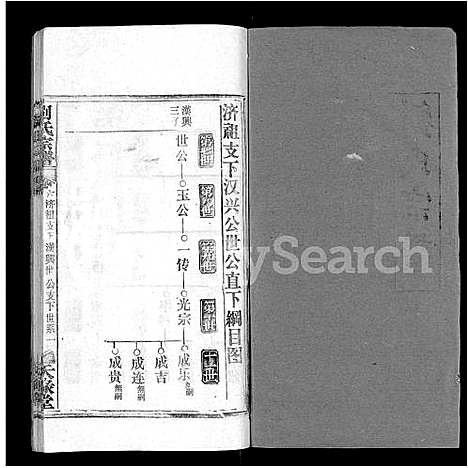 [下载][刘氏宗谱_25卷首3卷]湖北.刘氏家谱_二十七.pdf