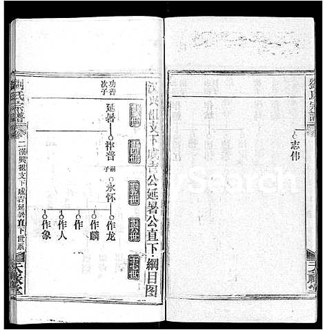 [下载][刘氏宗谱_25卷首3卷]湖北.刘氏家谱_二十七.pdf